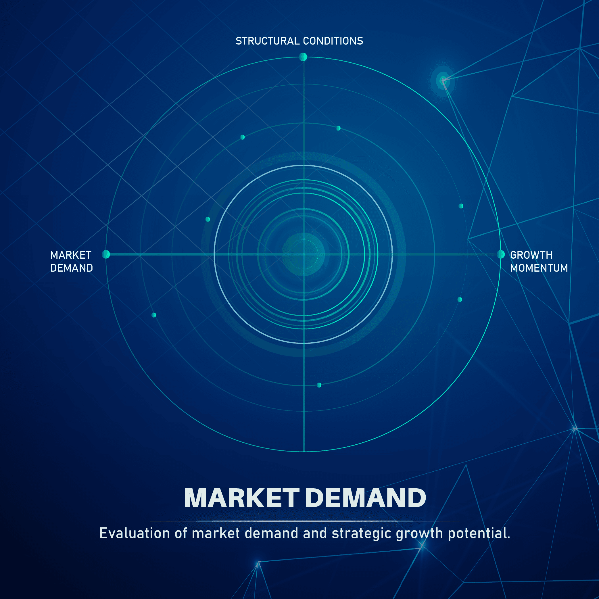 See Your Revenue Build Month-by-Month